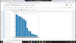 Celebrity Task 5 | Data Science & Analyst Intern | The Spark Foundation | IPL Data Analyst Wealth