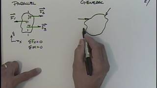 EGR211 Lec 11 Statics