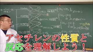 【高校化学】有機化学・脂肪族化合物④　アルキン・アセチレンの反応