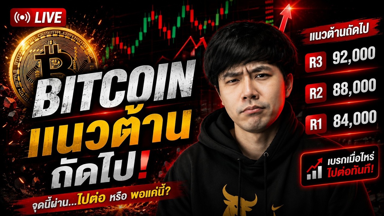 BITCOIN แนวต้านถัดไป!!!!!!!!!!!!!!!!!!!!!!!!!!!!! 😏🔥