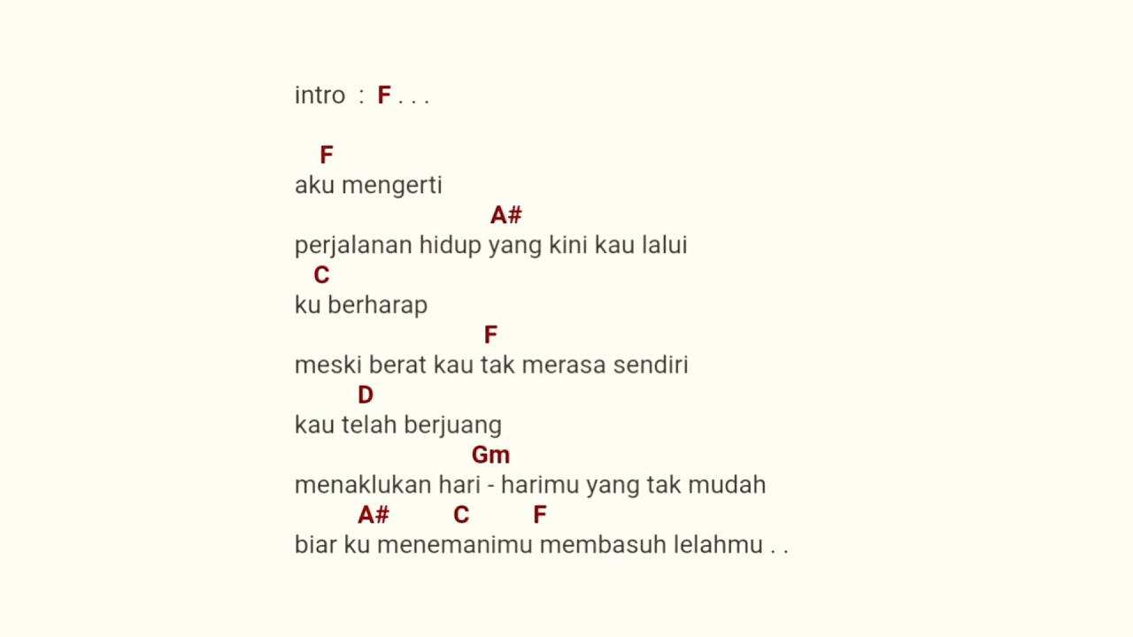 Melukis senja lyrics