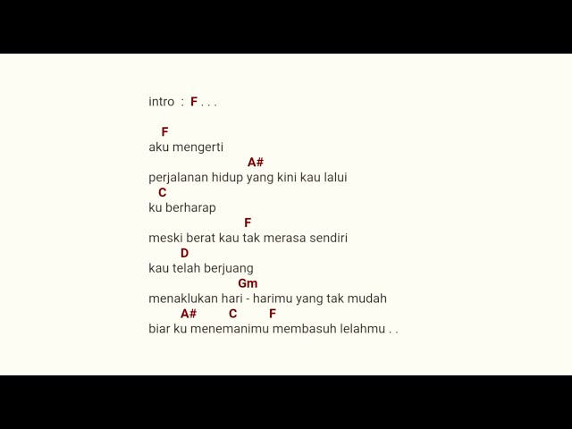 Budi Doremi - Melukis Senja ( Lirik u0026 Chord ) class=