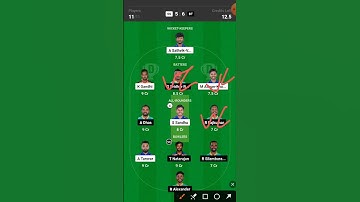 SS vs B11T Dream11 Prediction | SS vs B11TDream11 Team Prediction | TNPL 2023 7thMatch Prediction