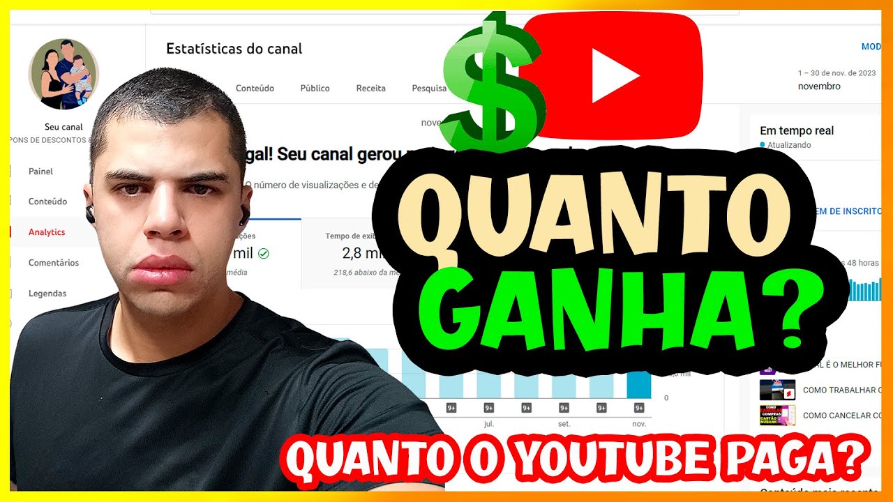 MOSTREI QUANTO GANHA UM YOUTUBER INICIANTE EM 2024? - YouTube