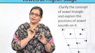 EDU410_Topic115