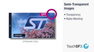 TouchGFX - Advanced GUI on STM32