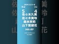 【今週の日向坂】現役・OG 2024/12/02~08 #shorts #日向坂46 【番組出演】