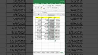 excel Interview Questions day,Montha,year Nkalna#excel #excelshortcuts#exceltips#excelexacelTutorial