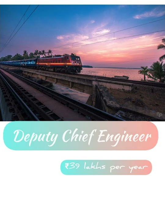 top-3-highest-paying-post-at-indian-railways-shorts-youtube