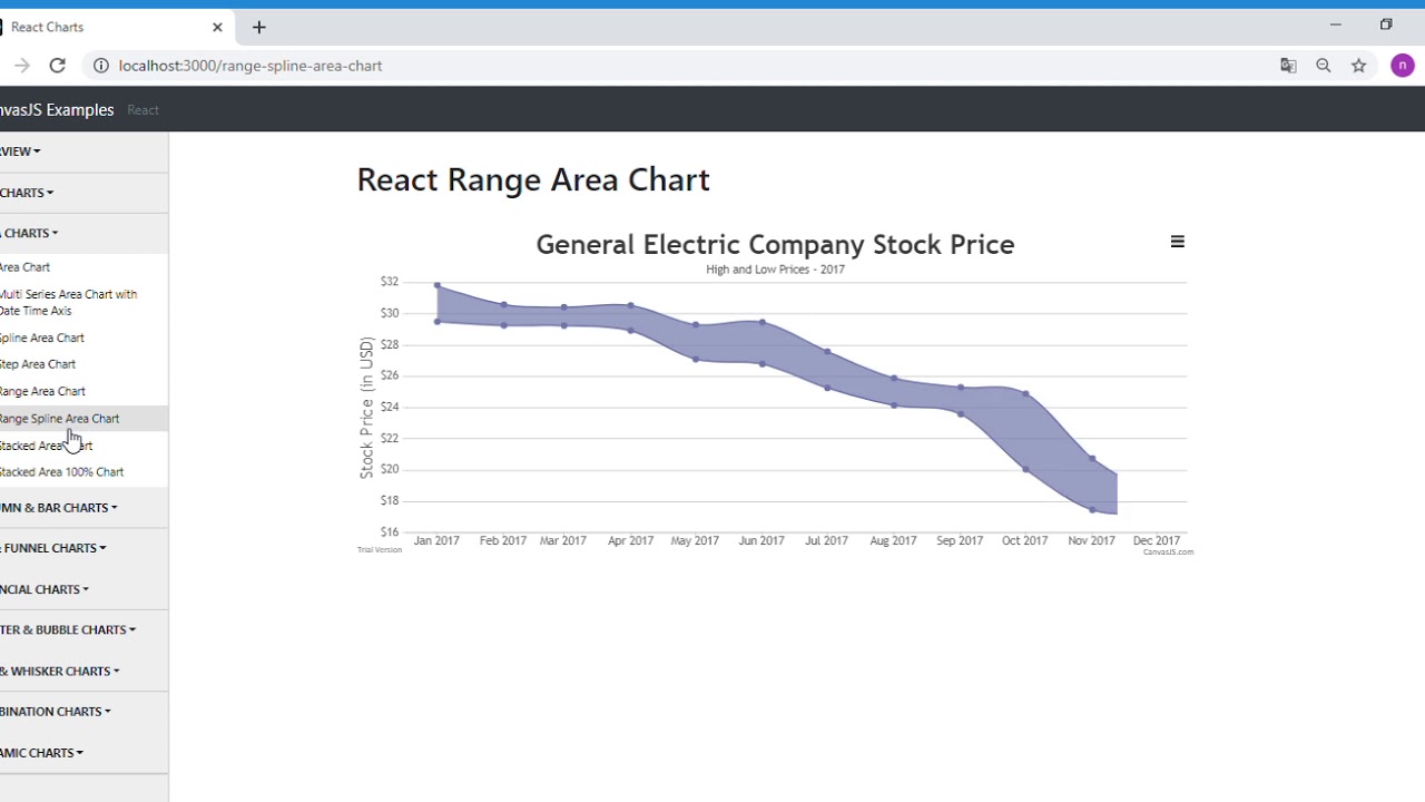 React Charts Google Chrome 21 11 2020 3 29 43 PM YouTube
