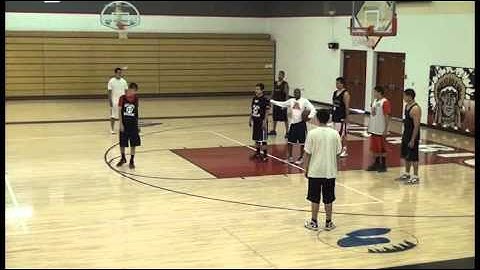 1-1-3 Zone  Jones) www.teachhoops.com