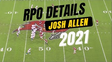 Understanding RPO (Run-Pass-Option) in Football