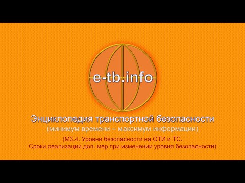 М3 ч4 Уровни безопасности. Сроки реализации СТИ доп. мер на ОТИ при изменении уровня безопасности.
