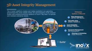 INOVX Solutions Webinar:  Business Intelligence, Integrity Management, Reliability, and O&M