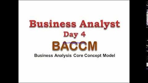 BACCM ||Business Analysis Core Concept Model|| Learn&Grow Together#WithMe || BA Course