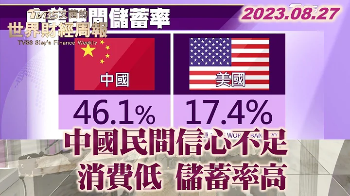 中国民间信心不足 消费低 储蓄率高 TVBS文茜的世界财经周报 20230827 - 天天要闻