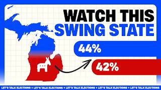 Michigan's Senate Race is MUCH Closer Than You Realize