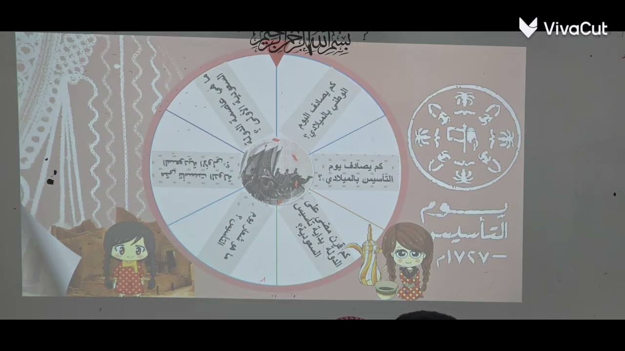 الاحتفاء بذكرى يوم التأسيس            ثانوية الضياء بخميس مشيط 