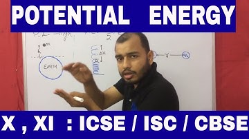 POTENTIAL ENERGY : WORK 03 : Class X , XI : ICSE / ISC /CBSE  :
