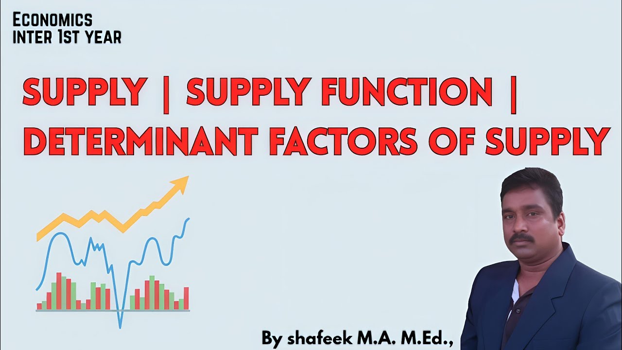 Предложение | Функция предложения | Факторы, определяющие предложение | Экономика, 1-й курс (сред...