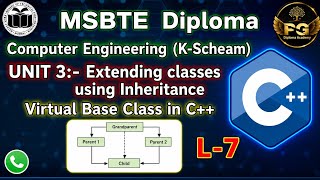 OOP C++ Unit 3 Lecture 7 Virtual Base Class in C++ with Program Diamond Problem  MSBTE K Scheme