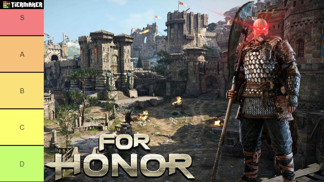 *REWORKED* For Honor Tier List YouTube