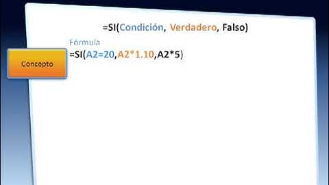 T013L01C01 Concepto Función Si - Excel 2003 Excel 2007