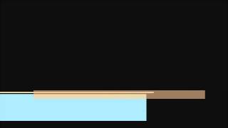 Dogum Günün Kutlu Olsun, Ya Resul - Ilahi -