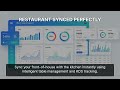 smartpossuite.com A Complete Business ManagementIn One Powerful Platform