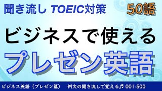 【聞き流し】英語プレゼン（頻出フレーズ） 051-100