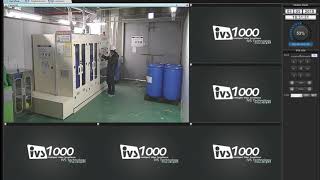 Fall down Detection