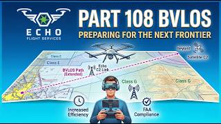 ECHO FLIGHT | 2026 Drone Reveolution - PART 108!!!