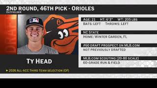 Baltimore Orioles Select Ty Head with No. 46 Pick in 2026 MLB Draft