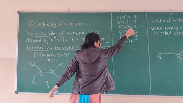 DM- Discrete Mathematics-SE CSE-IT- Eccentricity and Centre in tree