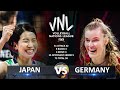 Japan vs Germany | Women