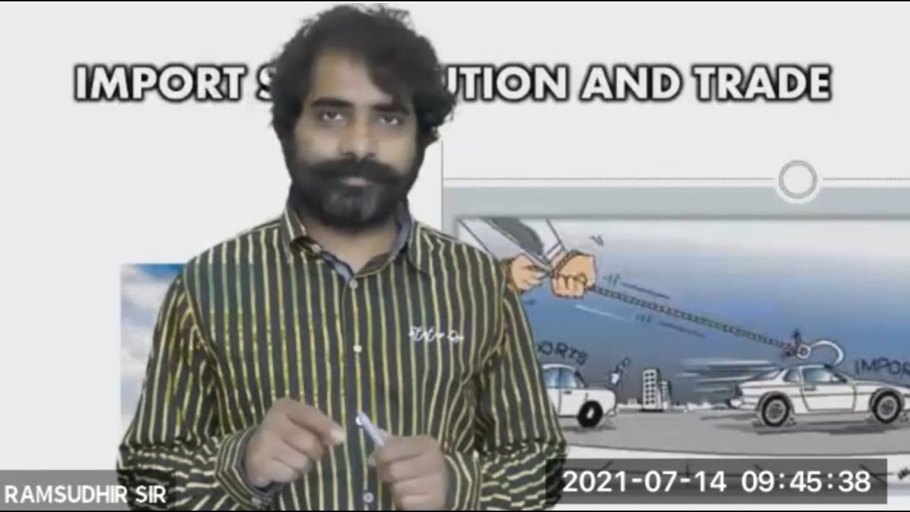 ECONOMY BASICS CLASS - 3 BY RAMSUDHIR SIR