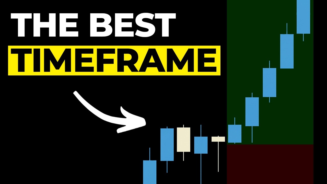 The ONLY time-frame I've Used for 7 Years - Nothing Else (Full Strategy ...