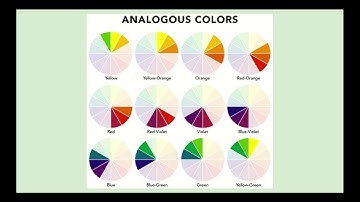 Analogous Colors - Google Slides