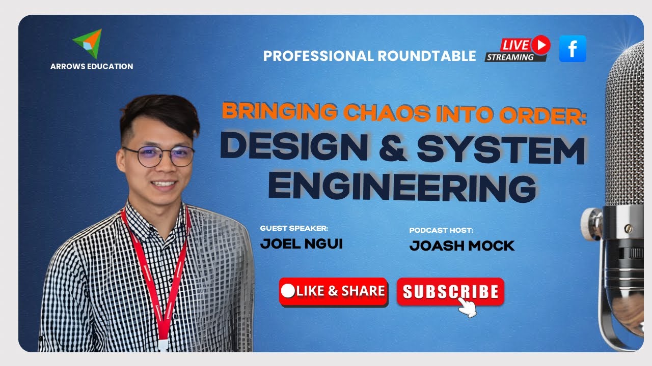 Bringing Chaos into Order: Design & System Engineering