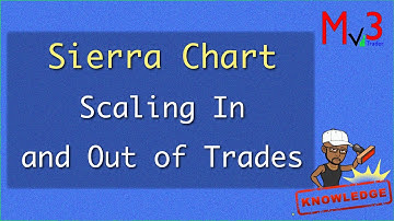 Sierra Chart Scaling In and Out of Trade