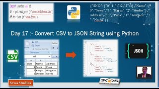 Day 17   Convert CSV to JSON String using Python