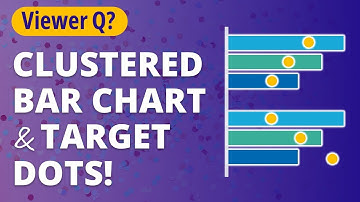 How to Make a Clustered Bar Chart with Target Dots in PowerPoint! [PPT TIPS!]