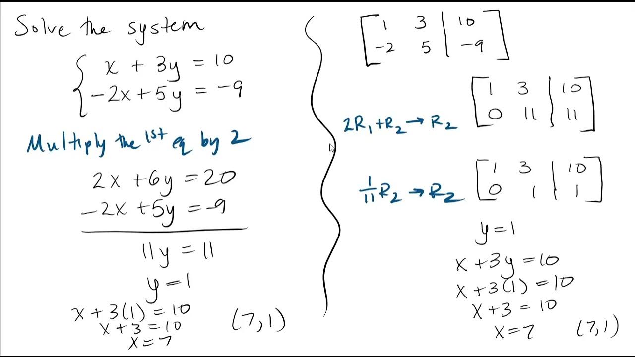 Using Matrices to Solve Linear Systems - YouTube