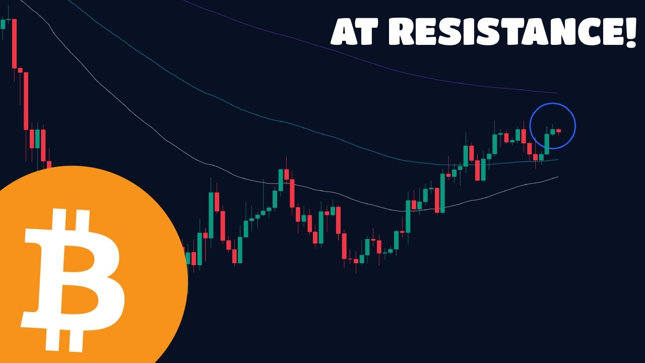 Bitcoin Is Repeating This Pattern… Next Targets Revealed - YouTube