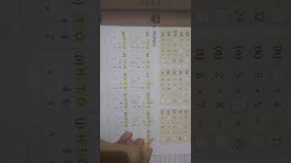 Full Maths Buzz Chapter- 4 Multiplication class -3rd Guide