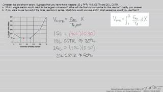 Conversion in a PFR vs. CSTR (Review)