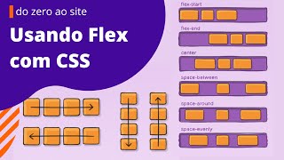 Como alinhar elementos HTML com CSS #dozeroaosite 16