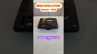 Evolution SEGA - #sega #mastersystem #megadrive #segagenesis #saturn #saturno #dreamcast #atari
Evolution SEGA - #sega #mastersystem #megadrive #segagenesis #saturn #saturno #dreamcast #atari #videogames #videogamer #videogame #retrogaming #retrogamer #retrogame #gaming #gamer #game #shorts #gameplay #aovivo #retro Evolution SEGA - #sega #mastersystem #megadrive #segagenesis #saturn #saturno #dreamcast #atari