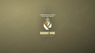 radiant on 80 edpi