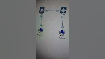 Tshoot lab 2 #ciscotech #ciscocertification #cisco